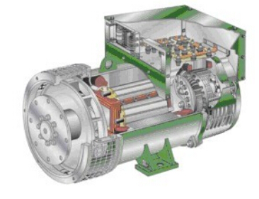新密发电机内部结构图